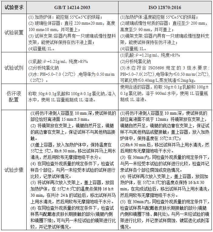 QQ图片20191108165521.png